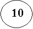 Oval:  10